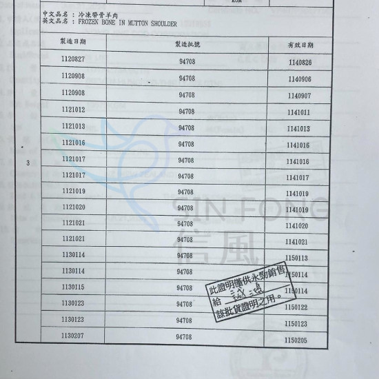 【信風】－D12新疆孜然羊肉串／超商799免運／冷凍宅配／羊肉／烤肉／小家庭／真空裝／料理包調理包／加熱即食／冷凍食品