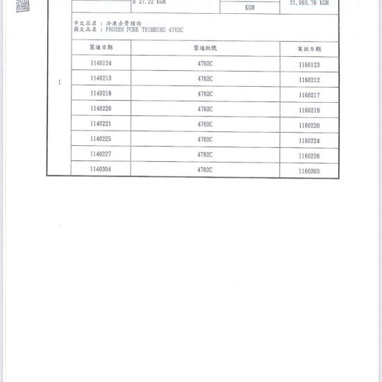 【信風】－H1前腿豬肉片／超商799免運／冷凍宅配／生肉片／火鍋肉片／小家庭／料理包／調理包／加熱即食／冷凍食品