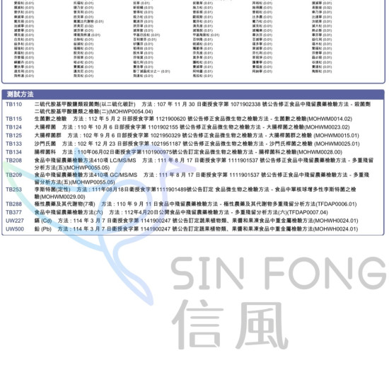 【信風】－G30鮮凍藍莓鮮果／超商799免運／冷凍宅配/水果／小家庭／藍莓／料理包／調理包／加熱即食／冷凍食品