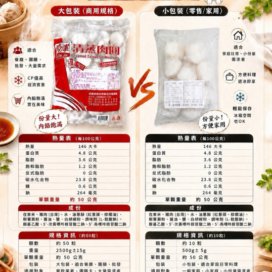 【信風】－B27奇津珍珠肉圓／超商799免運／冷凍宅配／點心／餐廳／小家庭／微波／料理包／調理包／加熱即食／冷凍食品