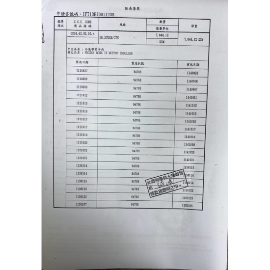【信風】－B70新疆孜然羊肩排／超商799免運／冷凍宅配／羊肉／烤肉／小家庭／真空裝／料理包調理包／加熱即食／冷凍食品